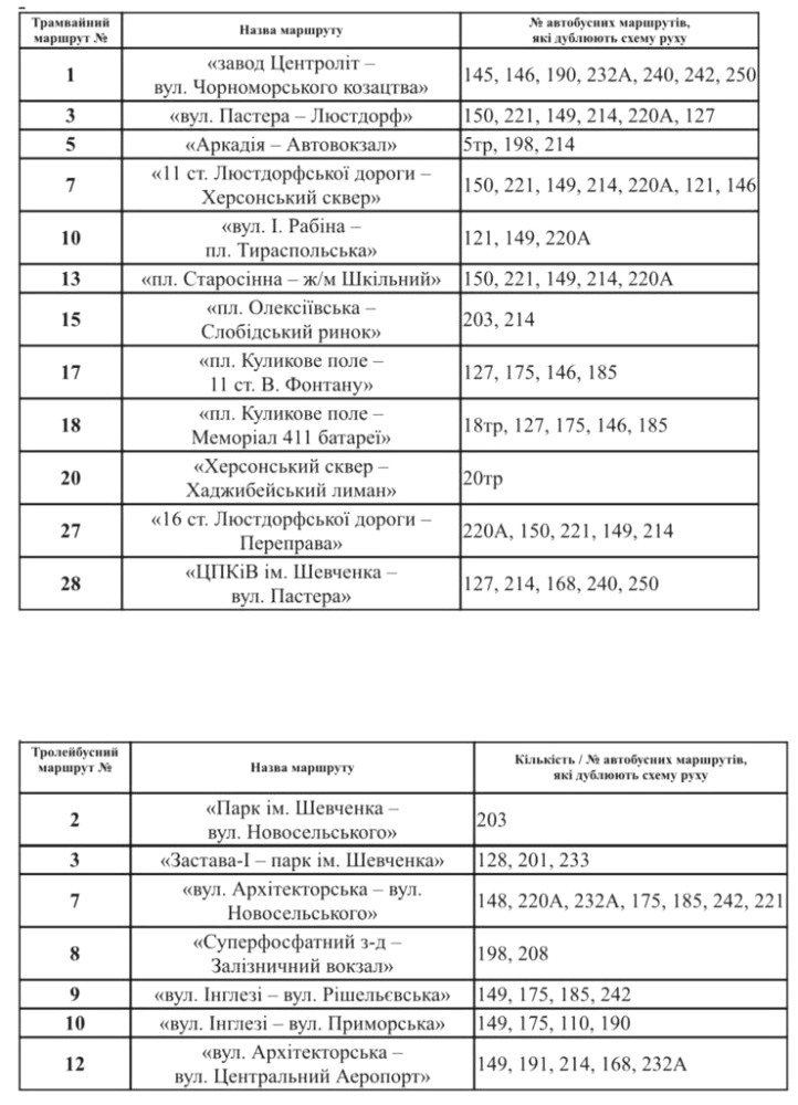 9043 image for slide